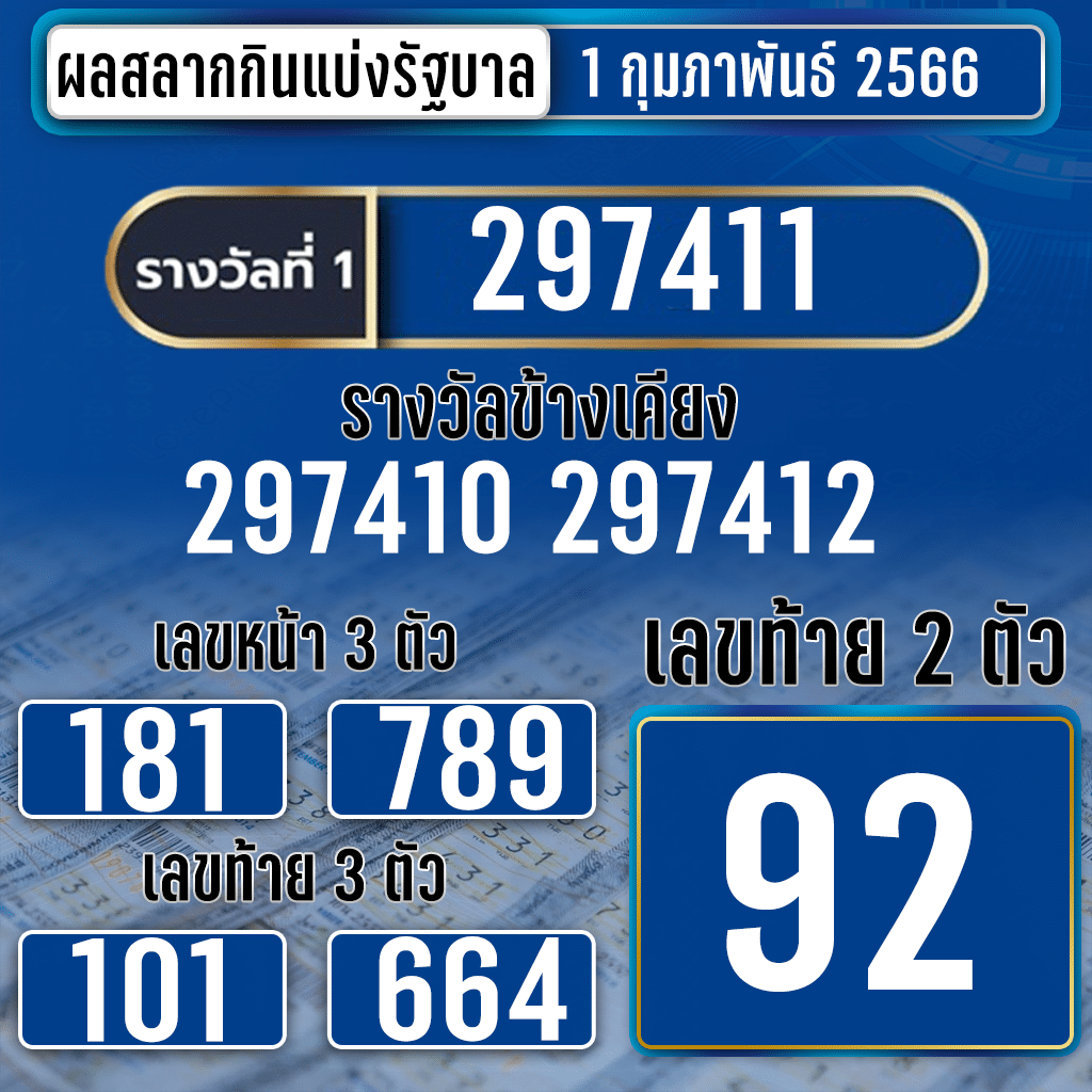 ตรวจหวย 1-2-2566