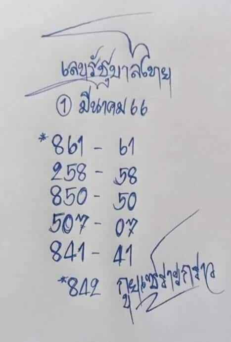 หวยกูยเซราะกราว 1-3-66