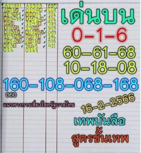 หวยเทพบันลือ 16-2-66