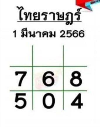 หวยไทยราษฎร์ 1-3-66