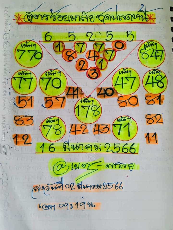 หวยเนตรพารวย 16-3-66