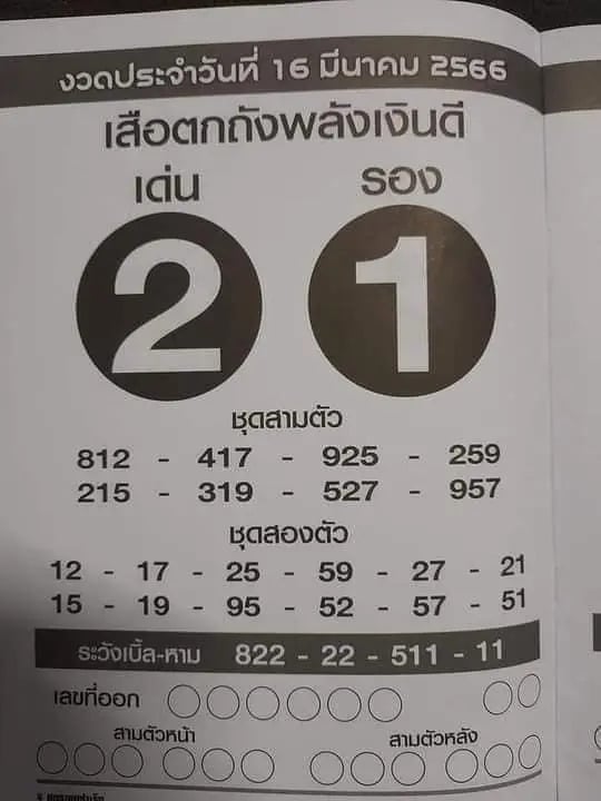 หวยเสือตกถังพลังเงินดี 16-3-66