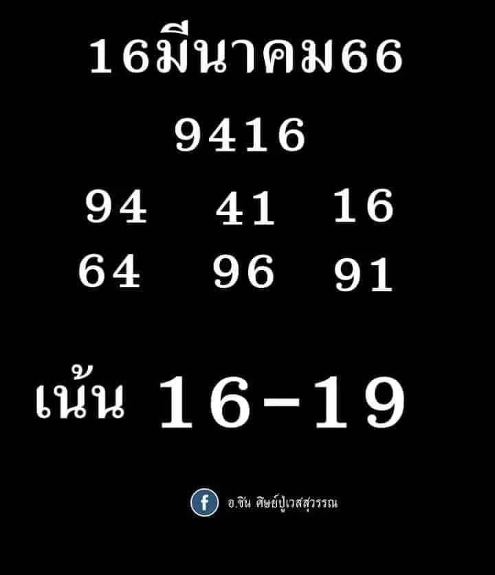 หวยอ.ชิน 16-3-66