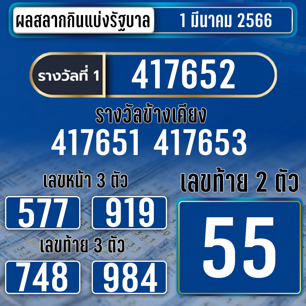 ตรวจหวย 1-3-2566