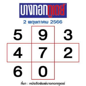 หวยบางกอกทูเดย์ 2-5-66