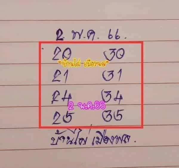 หวยบ้านไผ่เมืองพล 2-5-66