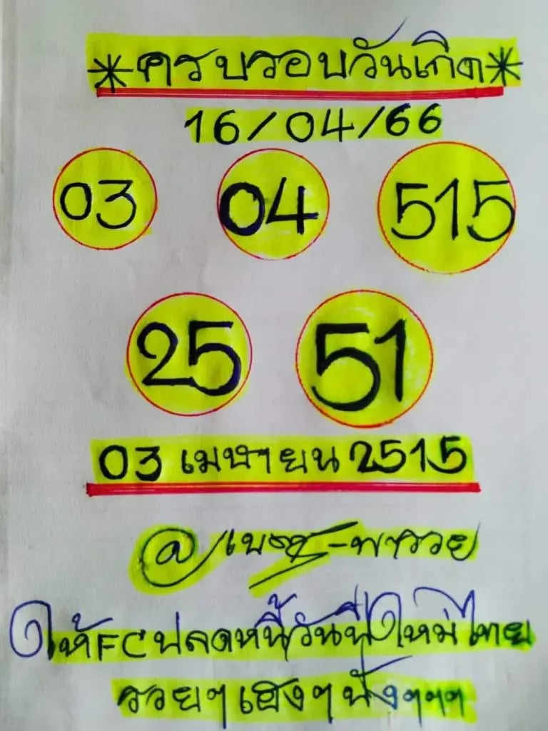 หวยเนตรพารวย 16-4-66