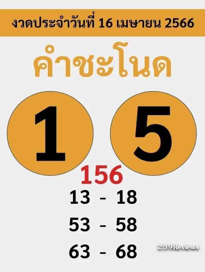 เลขคำชะโนด 16-4-66