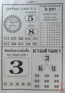 เลขดวงดาว 16-4-66