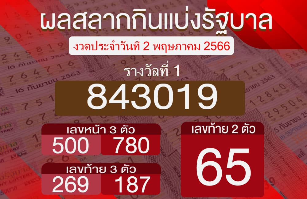 ตรวจหวย 2-5-2566