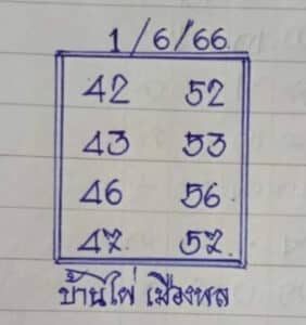 หวยบ้านไผ่เมืองพล 1-6-66