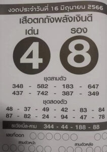 หวยเสือตกถัง 16-6-66