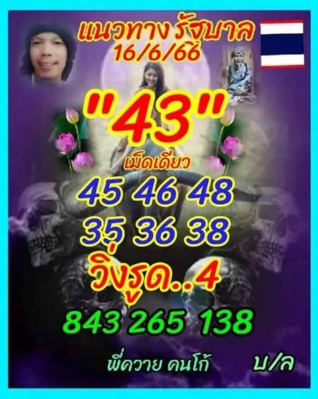 หวยลูกพ่อวิษณุกรรม 16-6-66