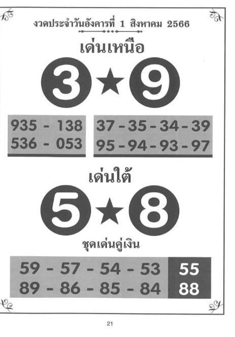 หวยเด่นเหนือใต้ 31-7-66