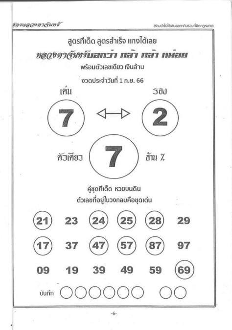 หวยหลวงตาจันทร์ 1-9-66