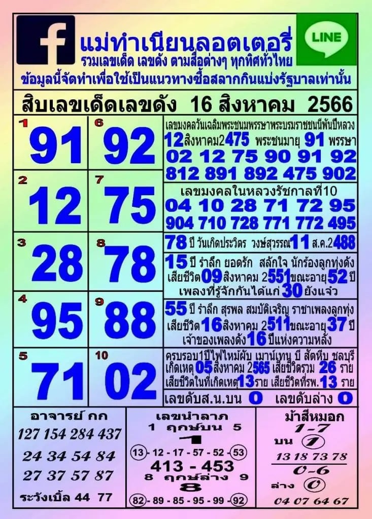 แม่ทำเนียน 16-8-66