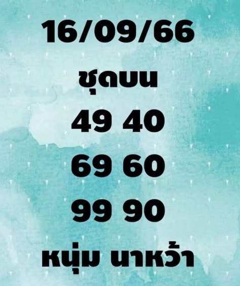 หวยหนุ่มนาหว้า 16-9-66