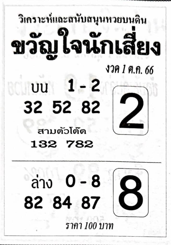 หวยขวัญใจนักเสี่ยง 1-10-66