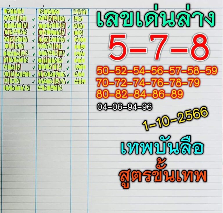 หวยเทพบันลือ 1-10-66