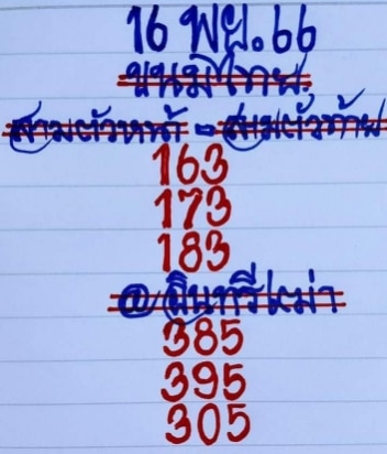 หวยอินทรีเฒ่า 16-11-66