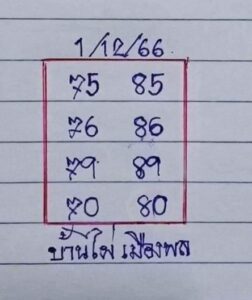 หวยบ้านไผ่เมืองพล 1-12-66