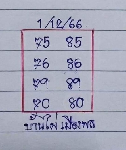 หวยบ้านไผ่เมืองพล 1-12-66