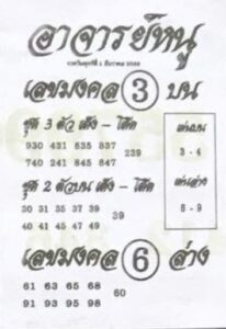 หวยอาจารย์หนู 1-12-66