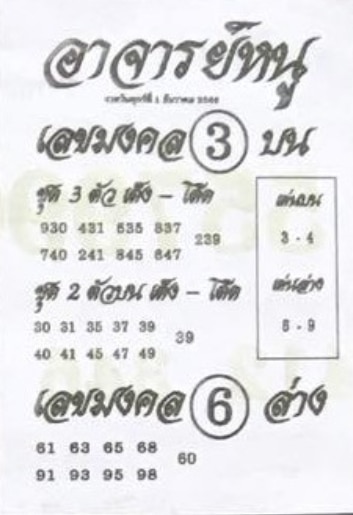หวยอาจารย์หนู 1-12-66