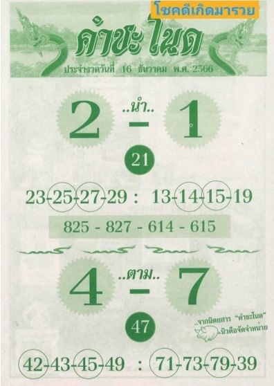 หวยคำชะโนด 16-12-66