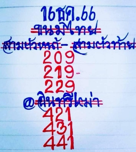 หวยอินทรีย์เฒ่า 16-12-66