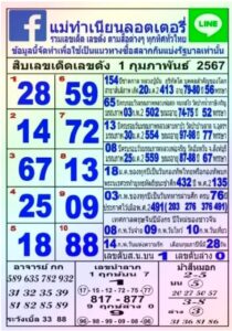 หวยแม่ทำเนียน 1-2-67