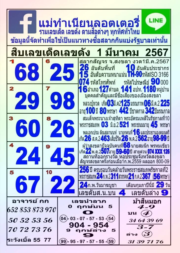 เลขเด็ดแม่ทำเนียน 1-3-67