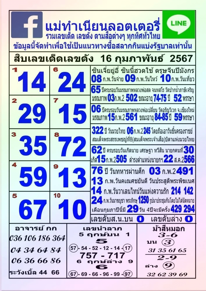 แม่ทำเนียน 16-2-67