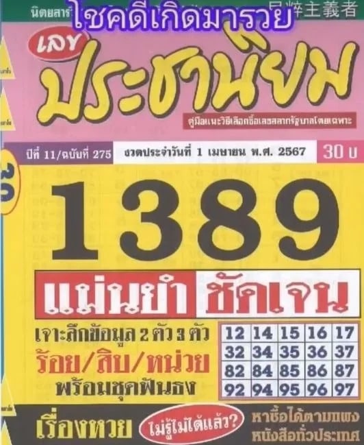 ประชานิยม 1-4-67