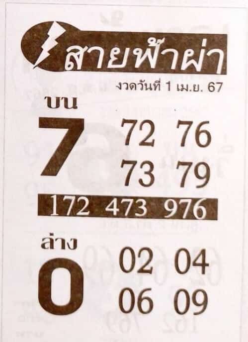 หวยสายฟ้าผ่า 1-4-67