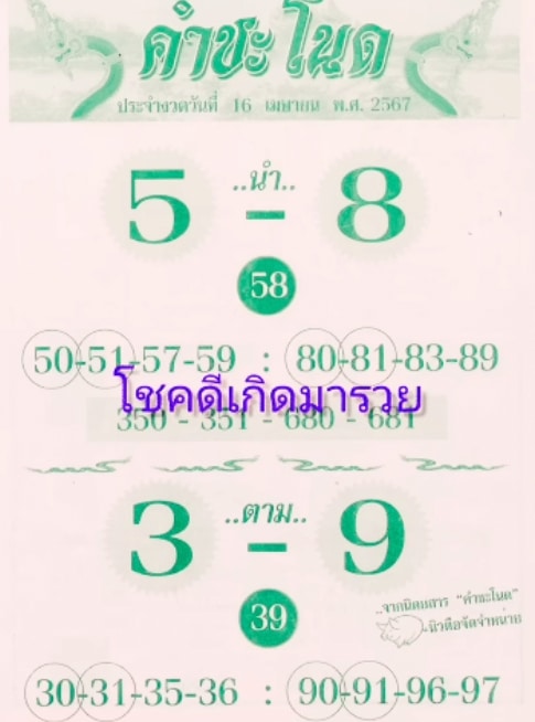 หวยคำชะโนด 16-4-67