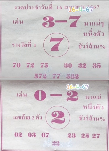 หวยล็อต 16-4-67