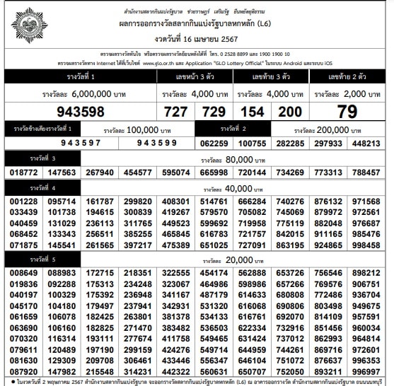 ใบตรวจหวย 16-4-67