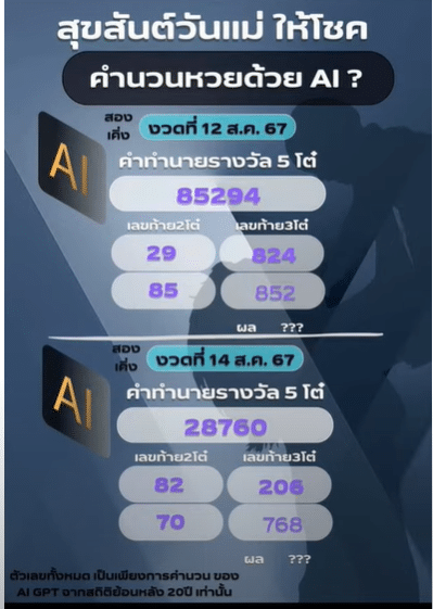 แนวทางหวยลาว 14 8 67