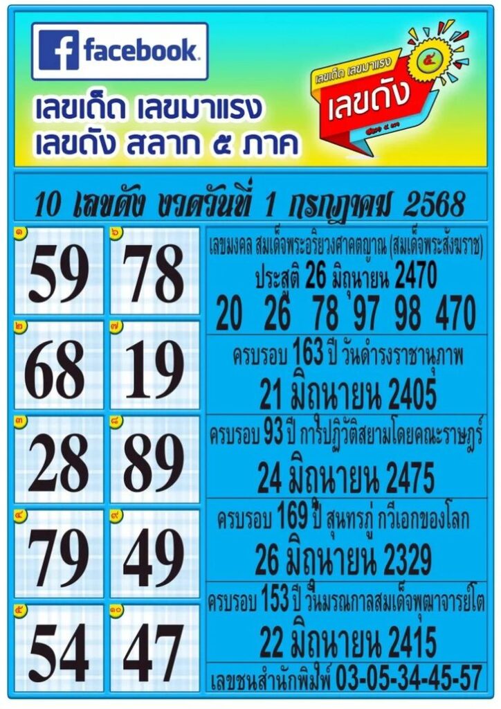 เลขเด็ด 1-7-68