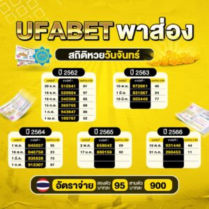 หวยออกวันจันทร์