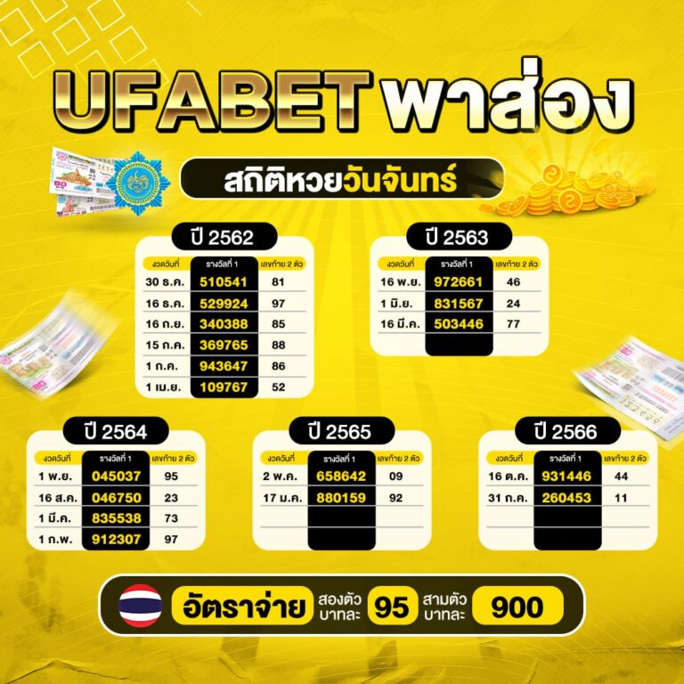 หวยออกวันจันทร์