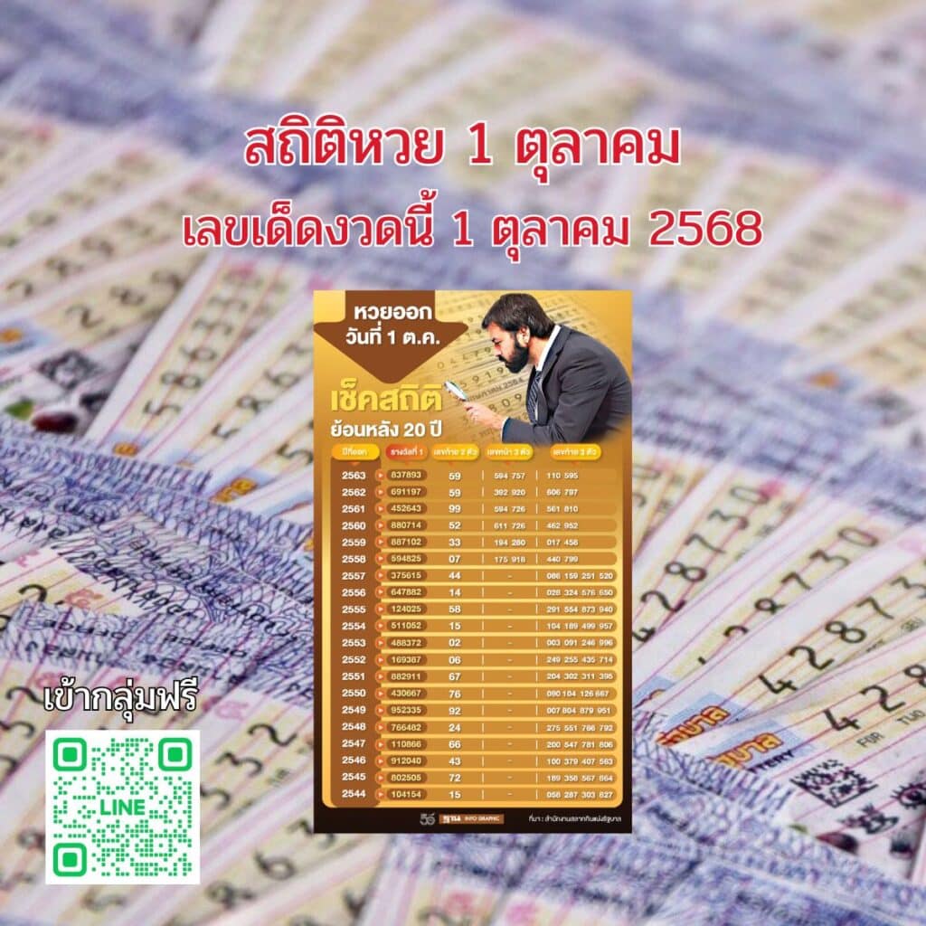 สถิติหวย 1ตุลา68