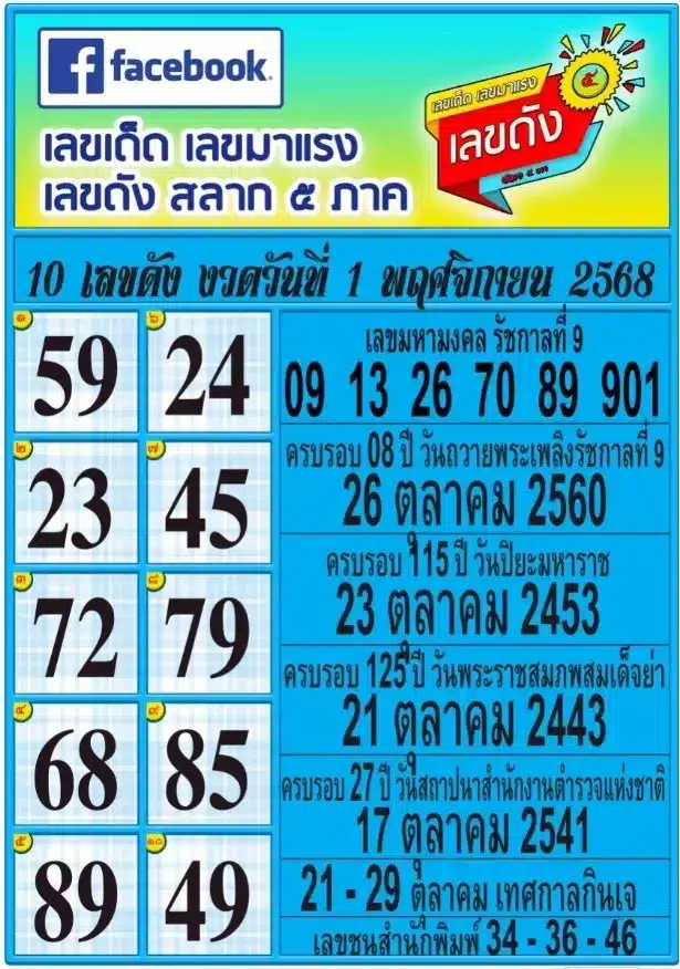 เลขเด็ดงวดนี้ 1พฤศจิกา68