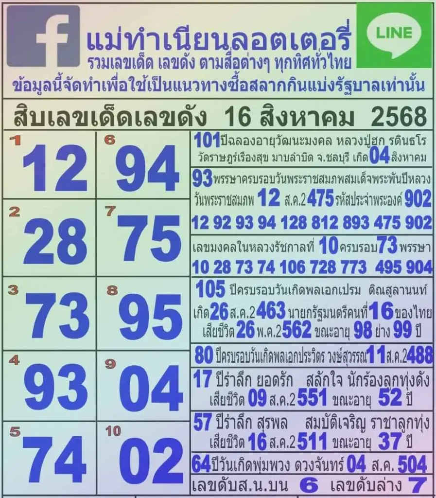 เลขเด็ดไทยรัฐ 16ตุลาคม68