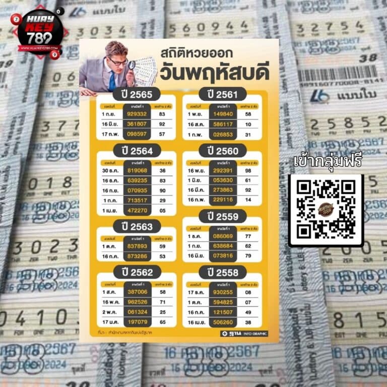 สถิติหวยงวด 16ตุลาคม