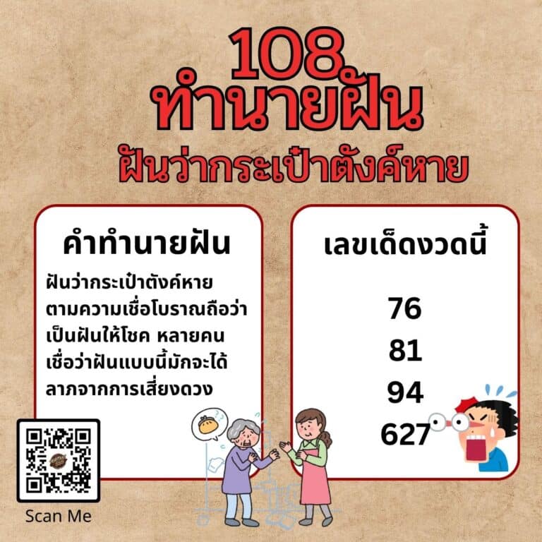 ฝันว่ากระเป๋าตังค์หาย